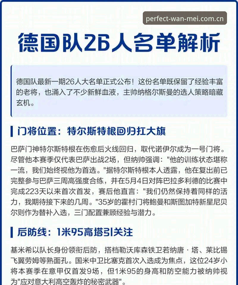 完美体育App入口 德国队26人大名单详解:诺伊尔回归创纪录,18岁新星卡尔入选